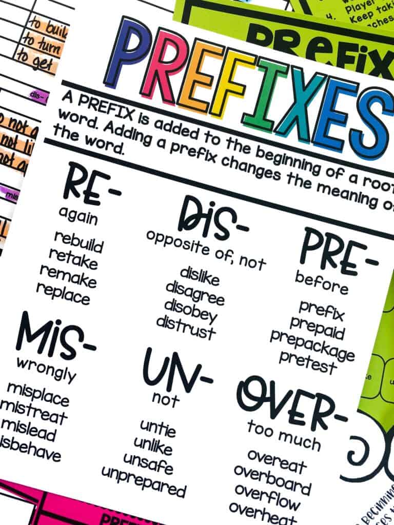 activities-to-teach-prefixes-hollie-griffith